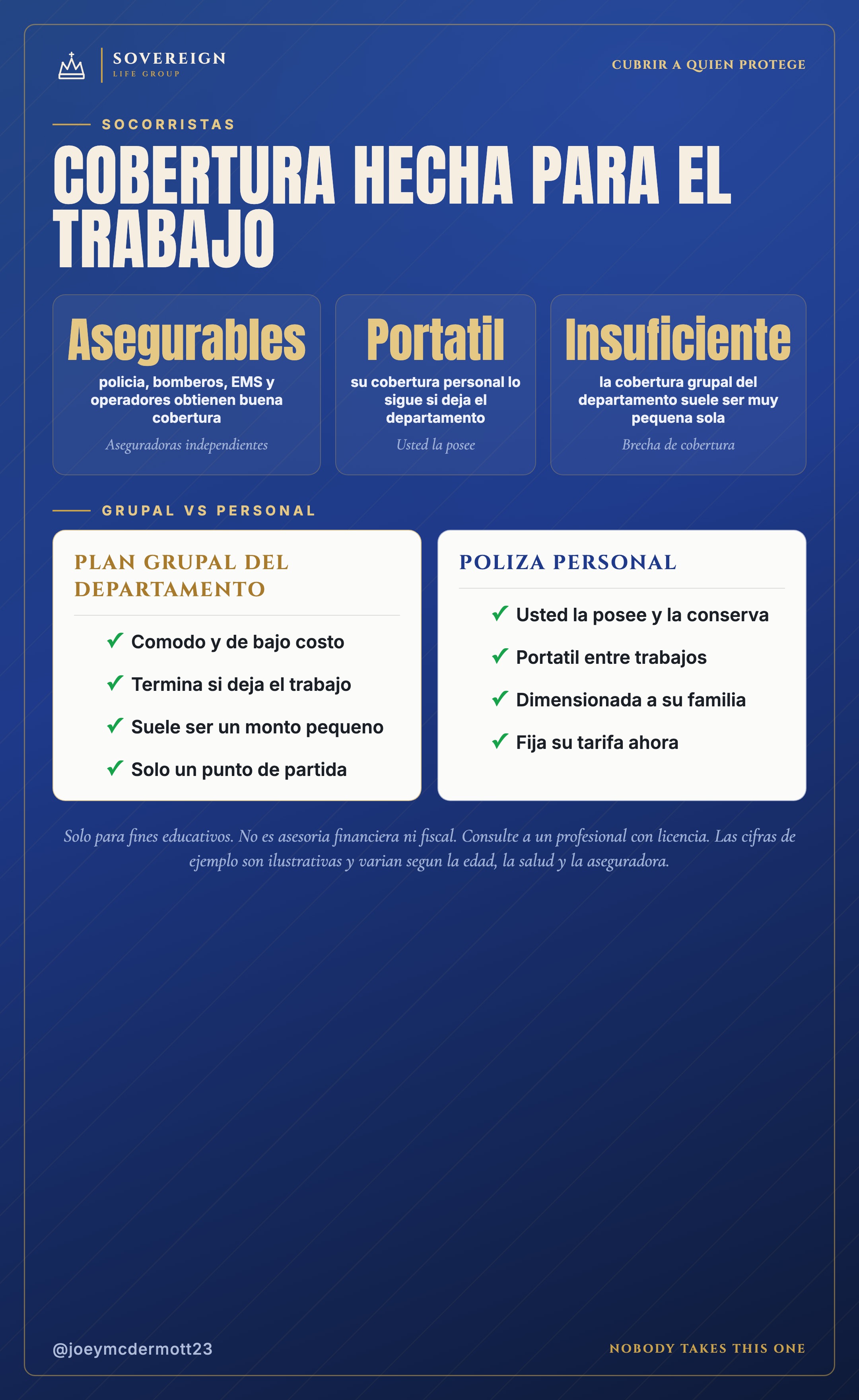Seguro de vida para socorristas: datos clave y cobertura grupal del departamento vs una poliza personal