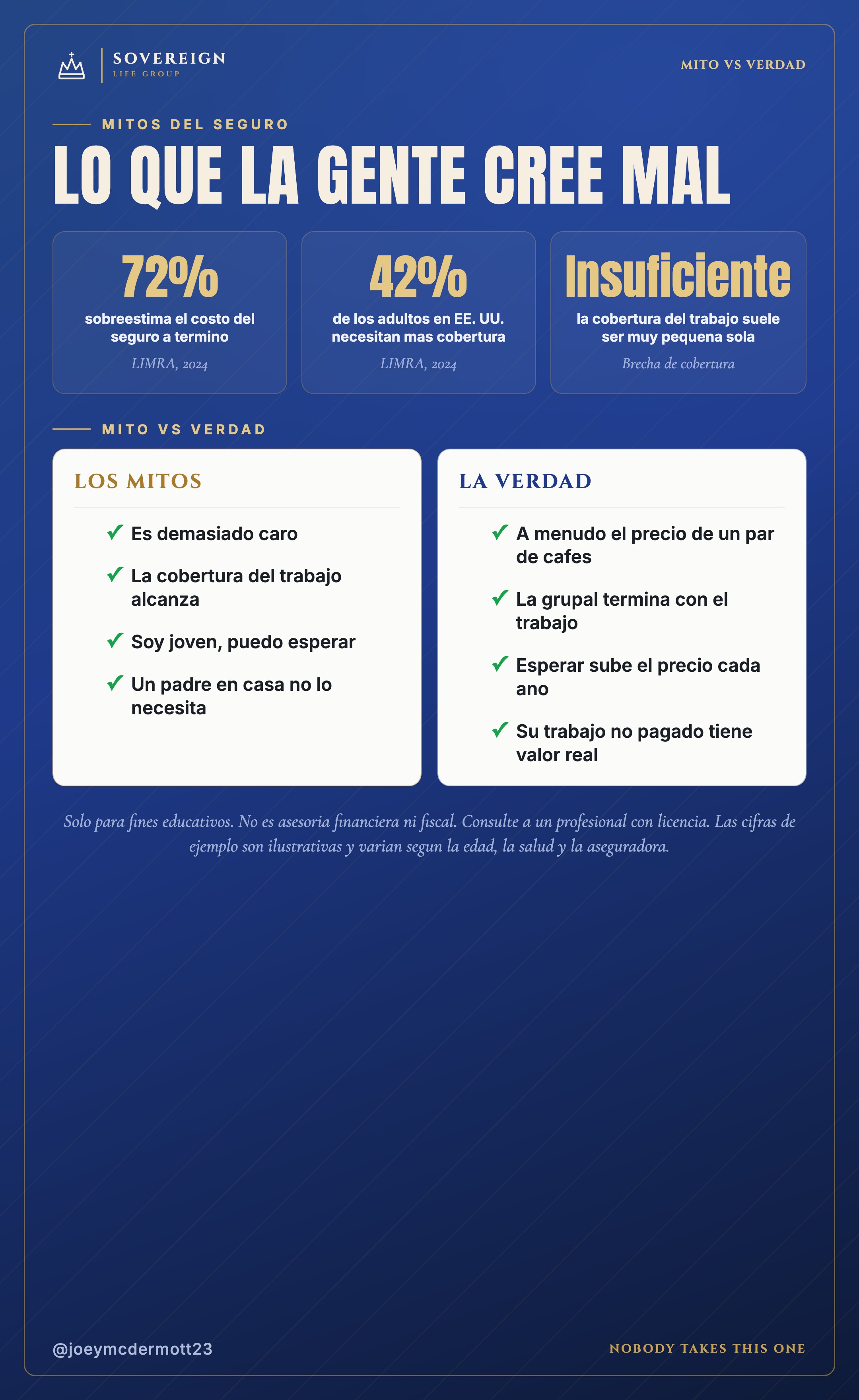 Mitos del seguro de vida vs la verdad: datos clave y los mitos mas comunes corregidos lado a lado
